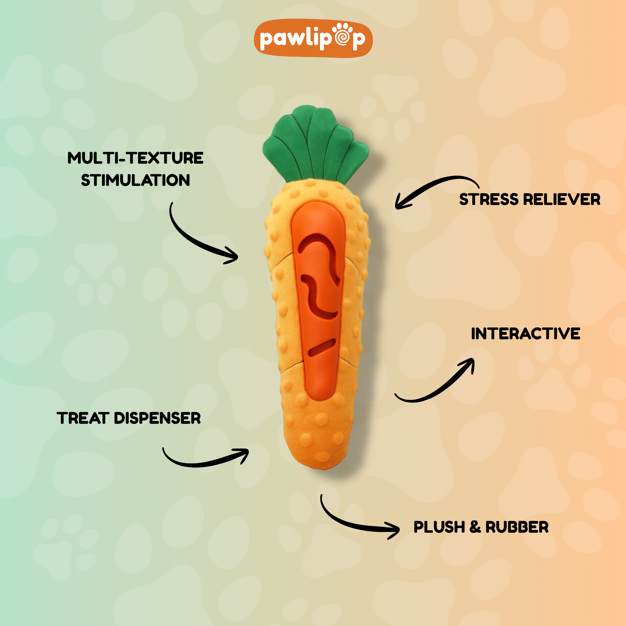 Nibbs, the carrot dog toy features.